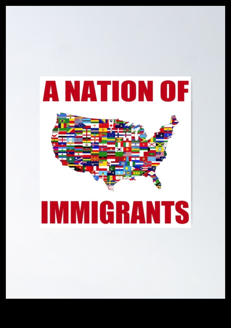 how many immigrants are in the us