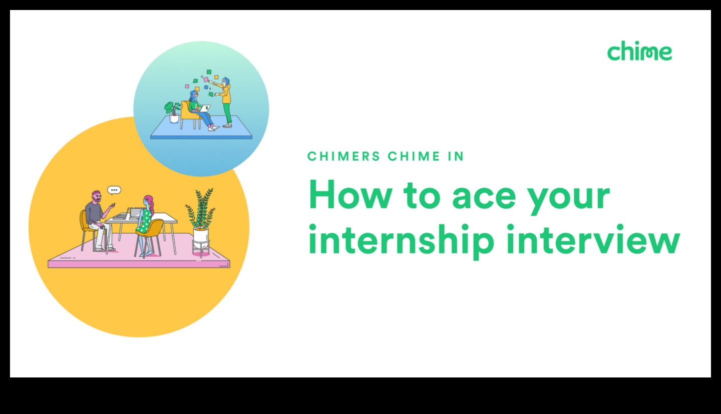 how to prepare for internship interview