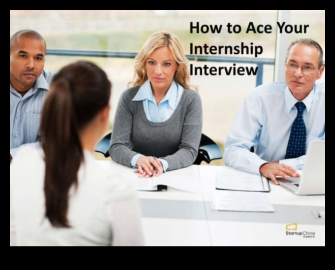 how to prepare for internship interview